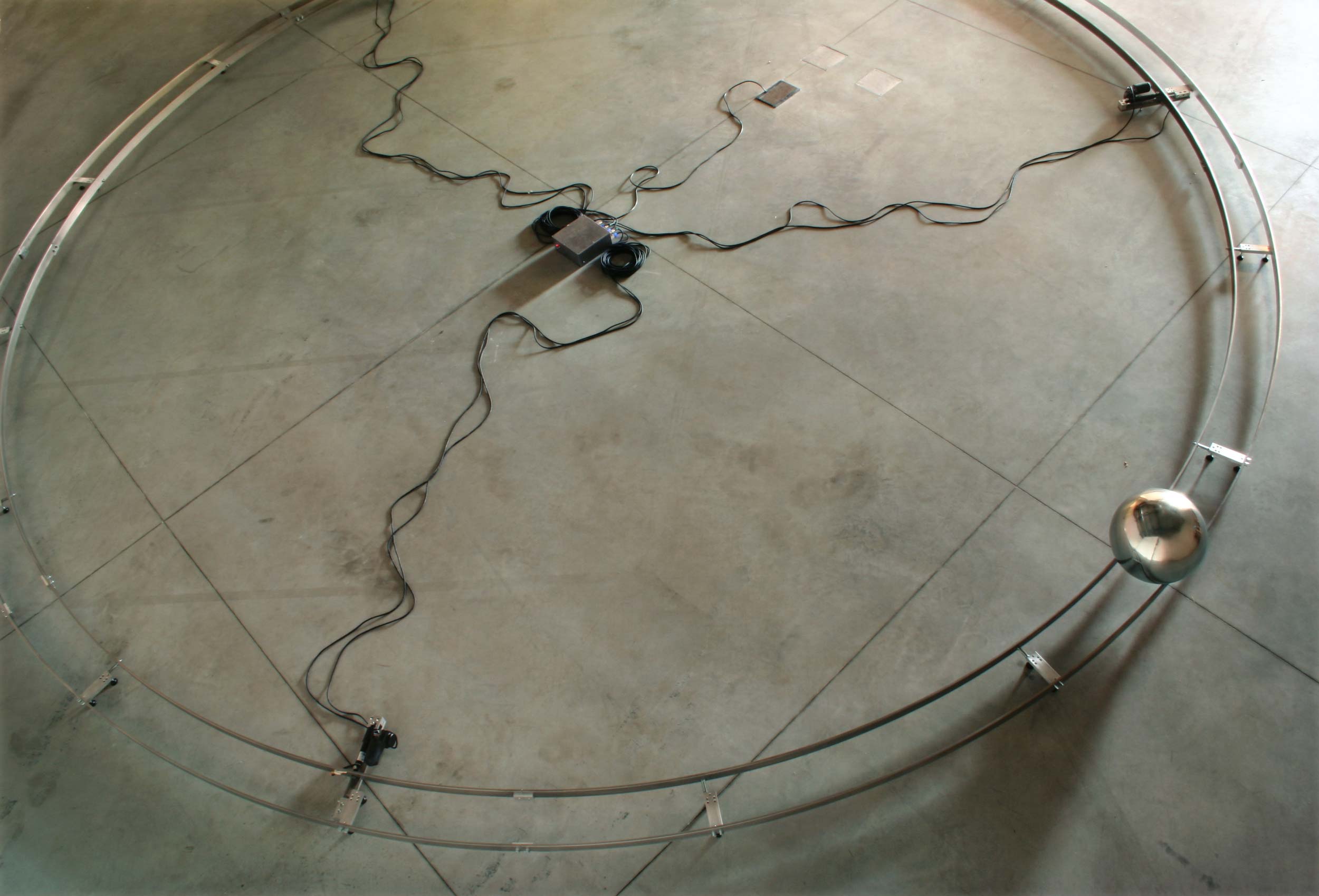 Orbita: top view